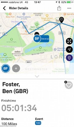Jarak tempuh Ben Foster