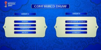 Piala Konfederasi