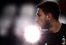 Geram, Suporter Minta Milan Ambil Sikap Tegas Untuk Donnarumma