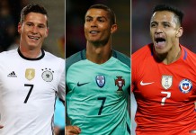 Rusia Beruntung Ronaldo Mau Tampil di Piala Konfederasi 2017
