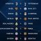 Hasil Undian 16 Besar Liga Champions, Madrid Hadapi PSG